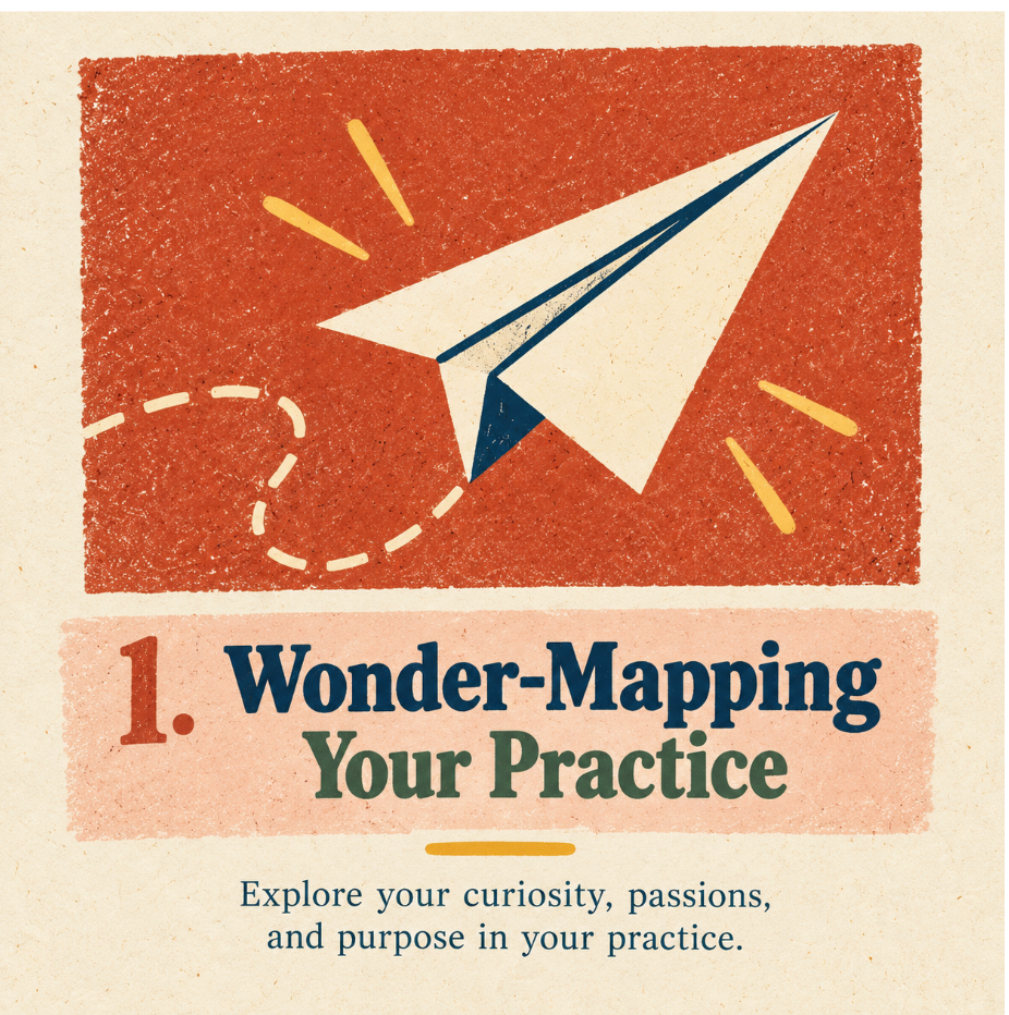 Wonder-Mapping Your Practice